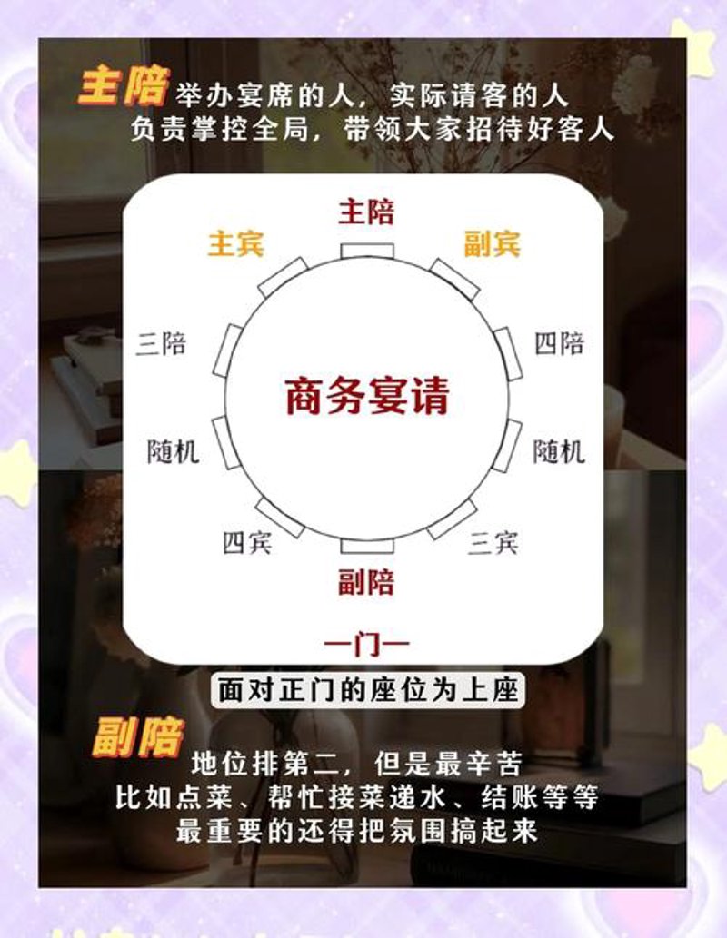 商务文秘服务